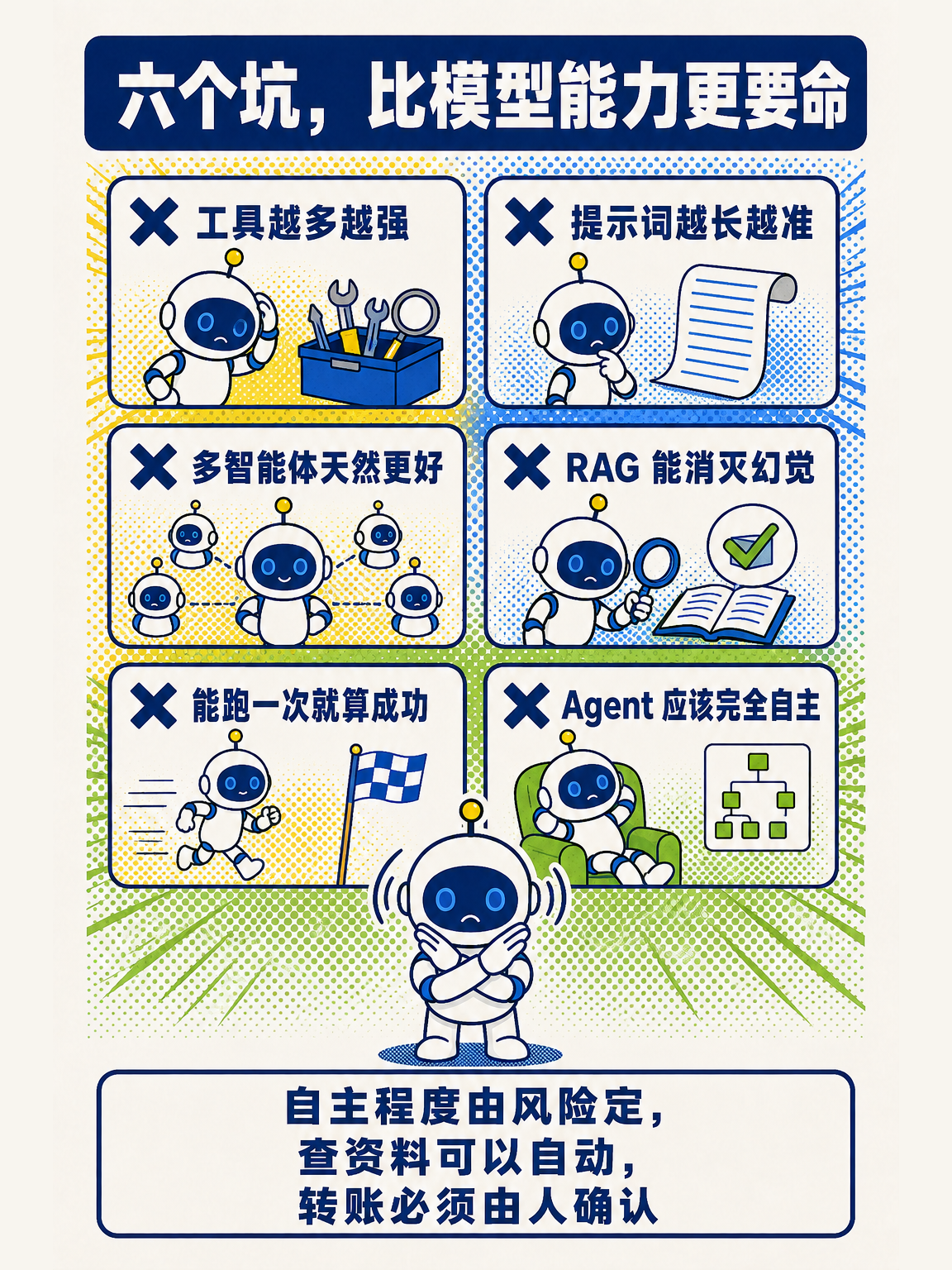 AI Agent 从零讲透（下） · 第 16 / 17 张