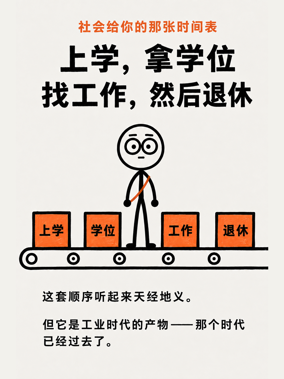 你缺的不是专注（一） · 第 1 / 13 张