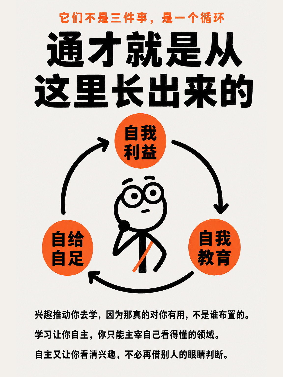 你缺的不是专注（一） · 第 7 / 13 张