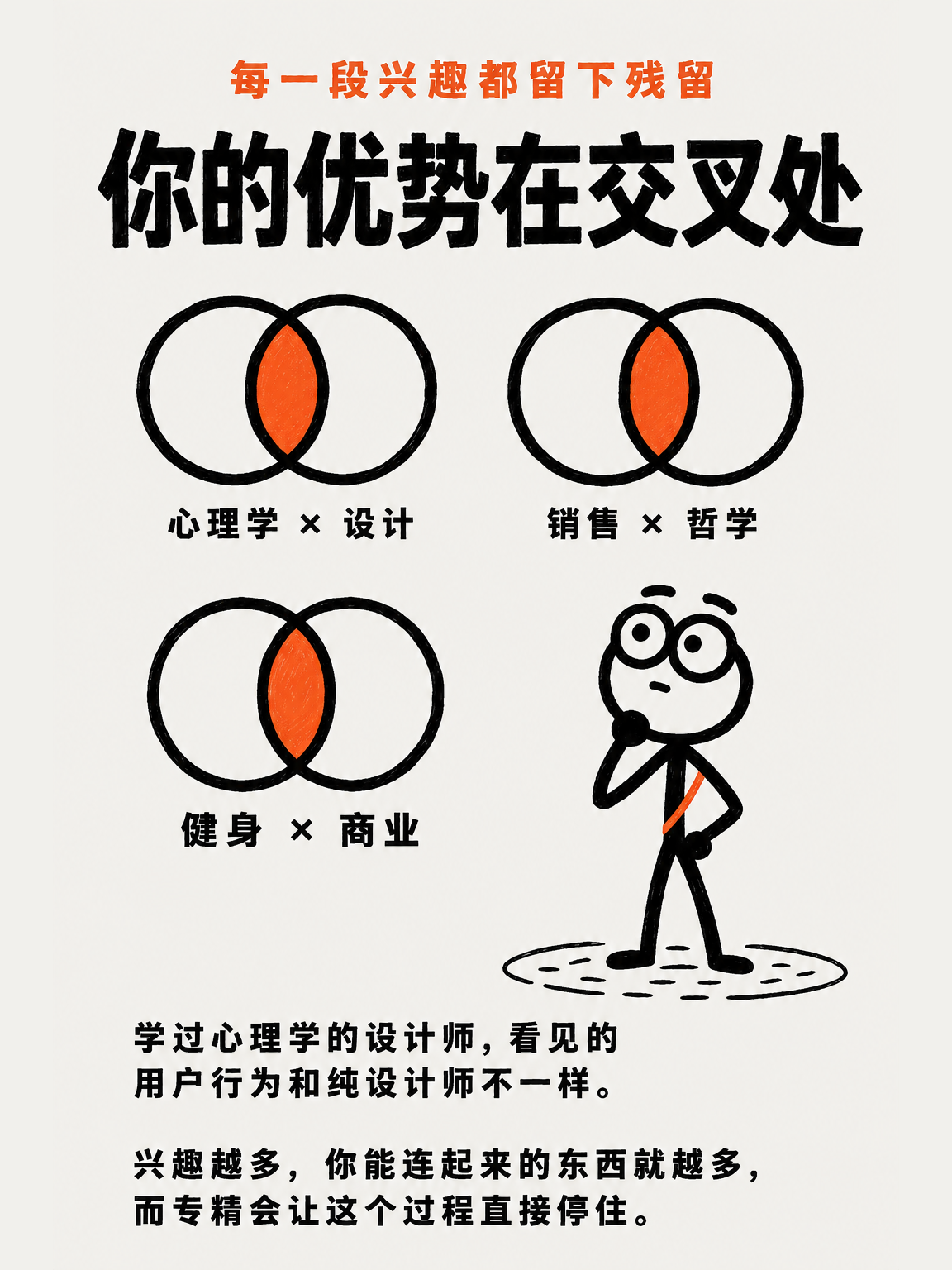 你缺的不是专注（一） · 第 10 / 13 张