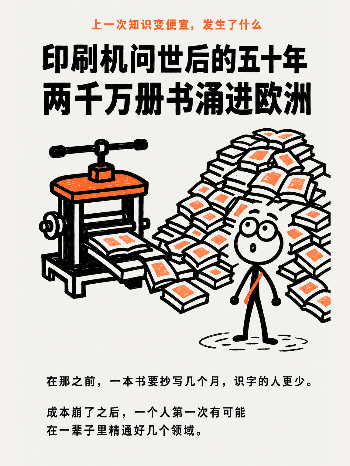 你缺的不是专注（一） · 第 11 / 13 张