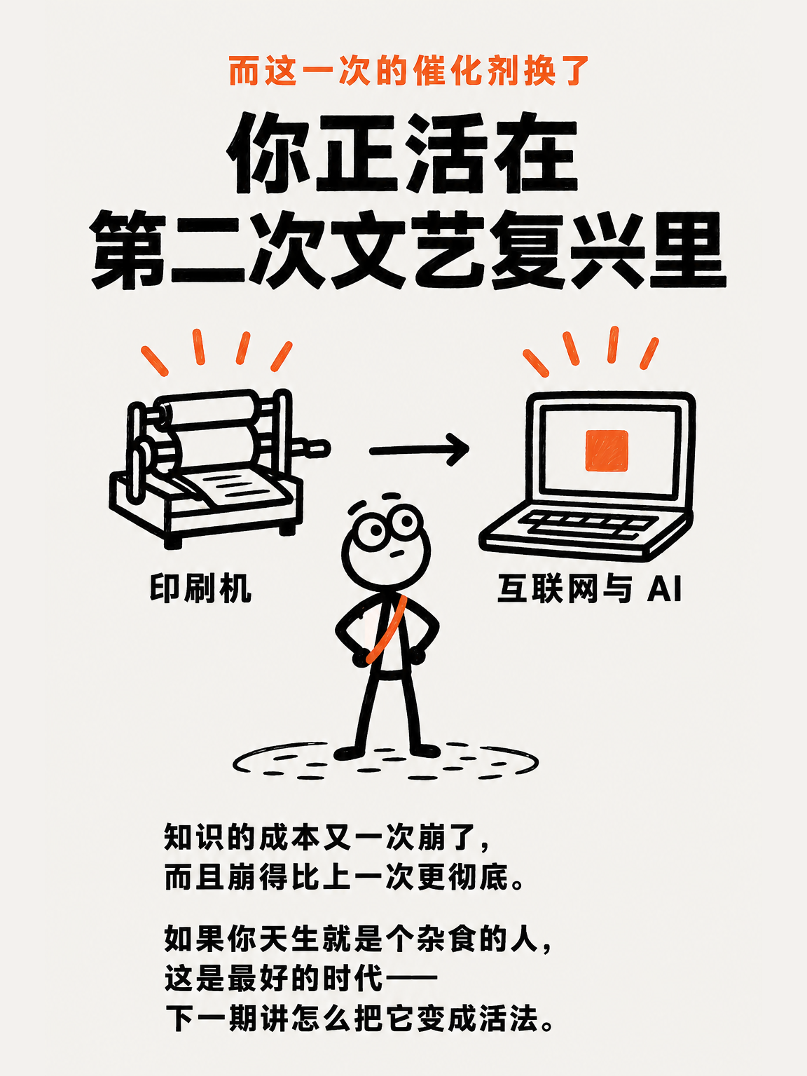你缺的不是专注（一） · 第 13 / 13 张