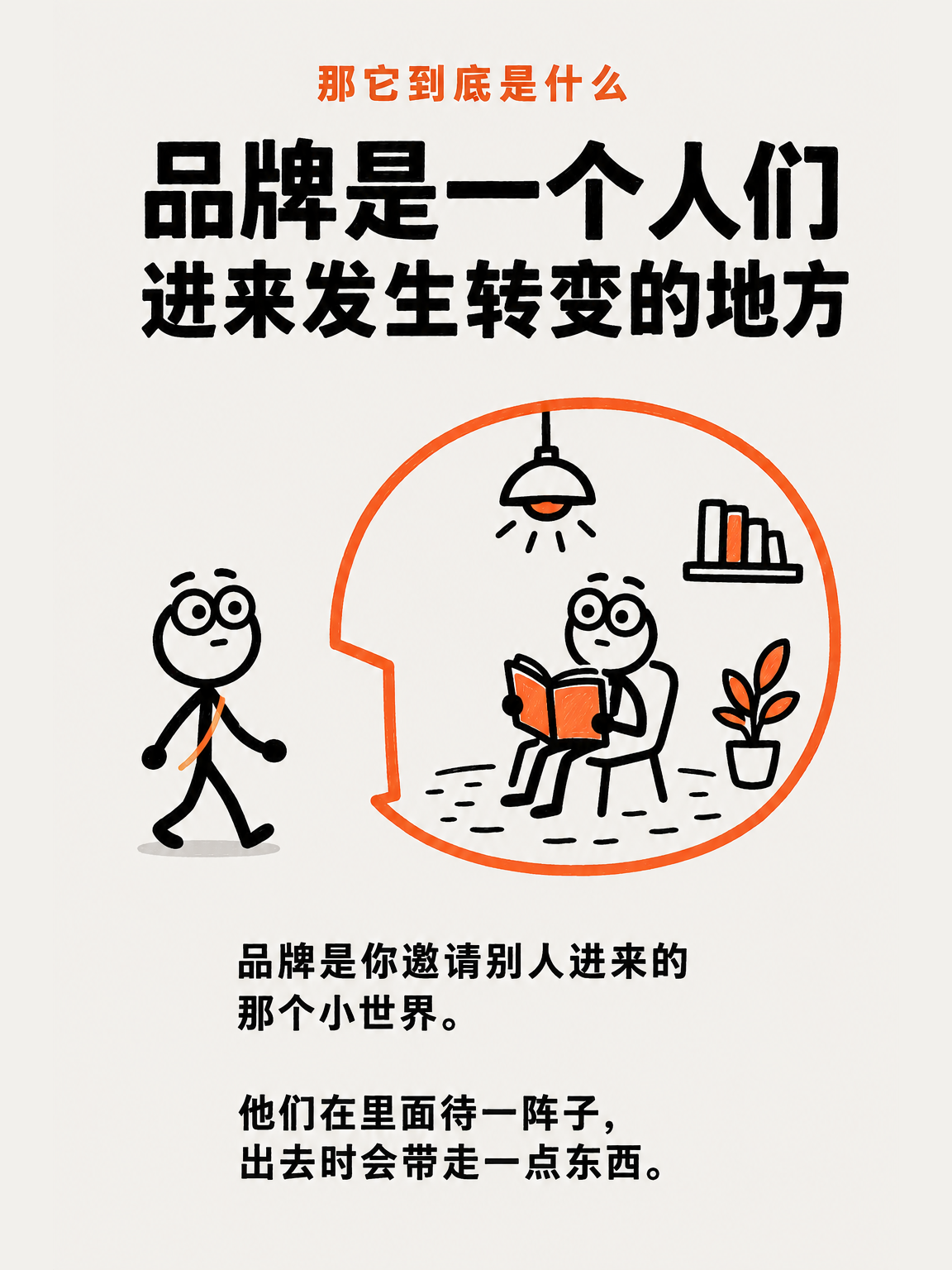 品牌、内容和系统（三） · 第 2 / 14 张