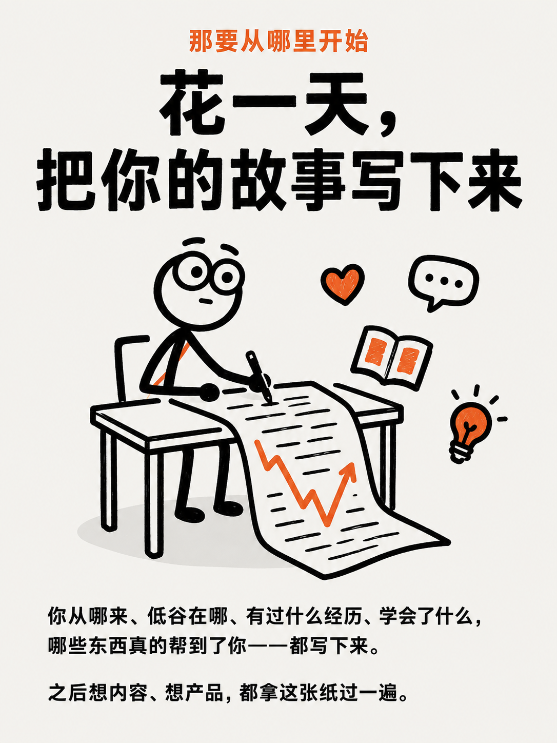 品牌、内容和系统（三） · 第 4 / 14 张