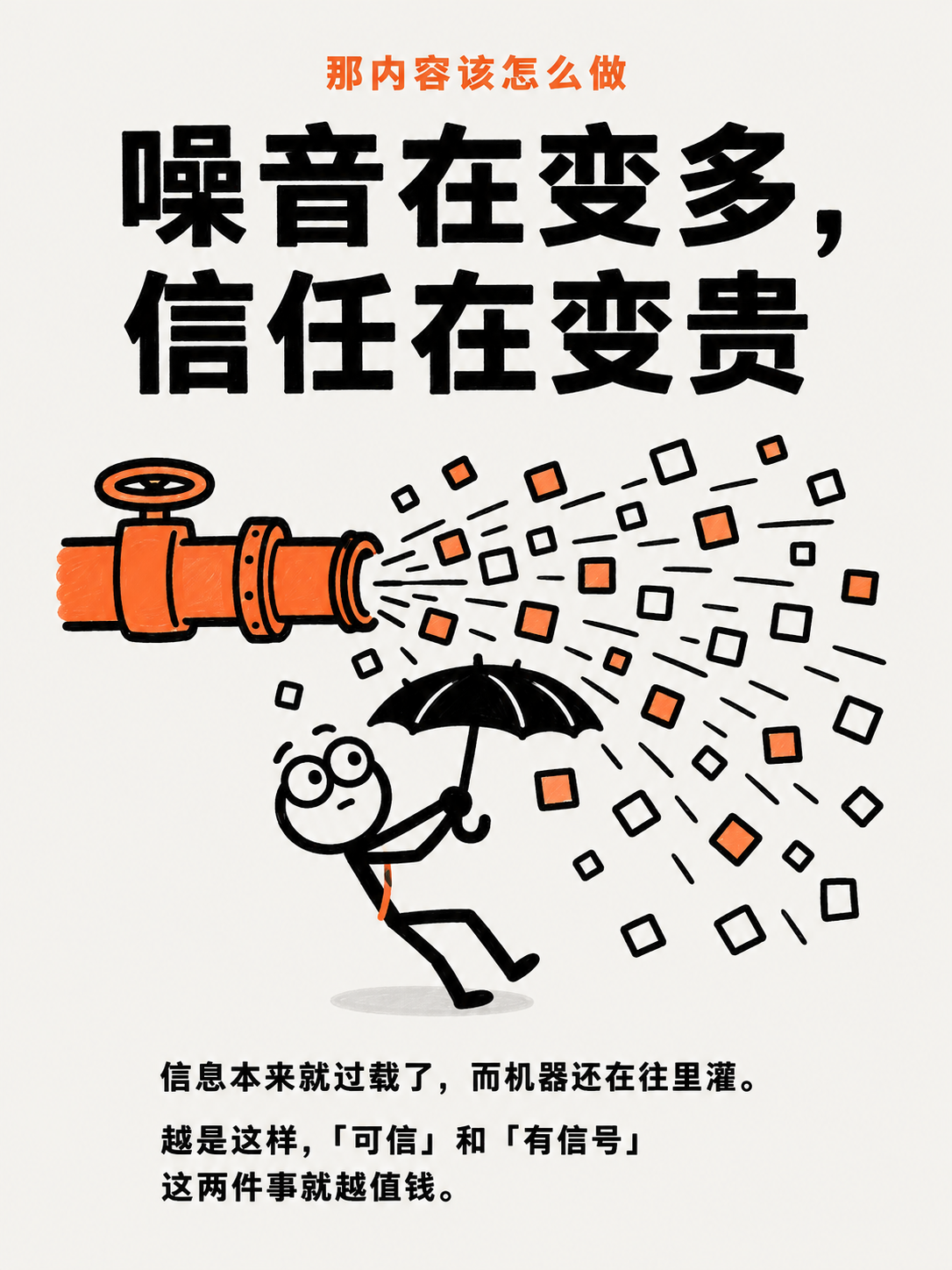 品牌、内容和系统（三） · 第 7 / 14 张