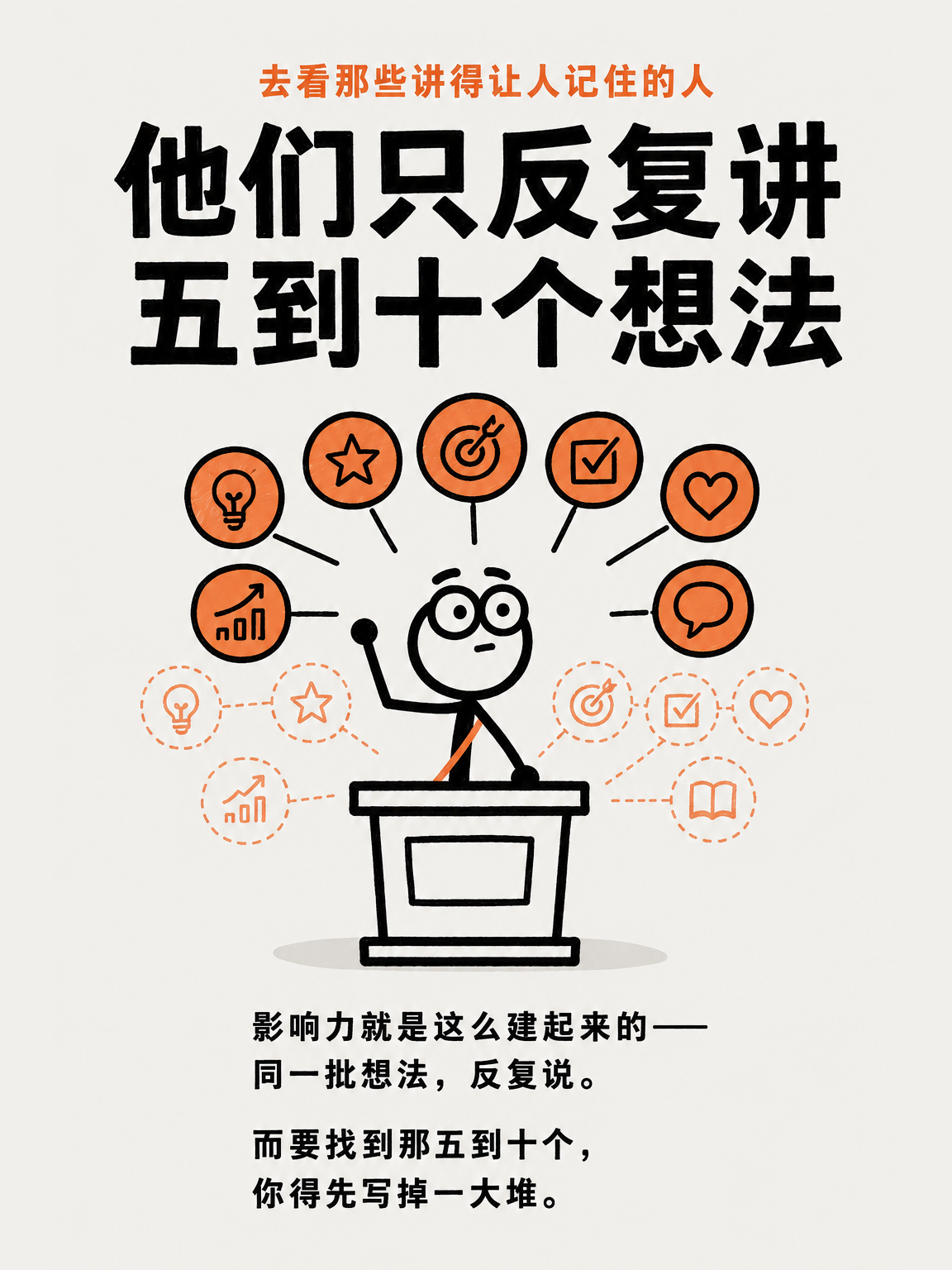 品牌、内容和系统（三） · 第 9 / 14 张