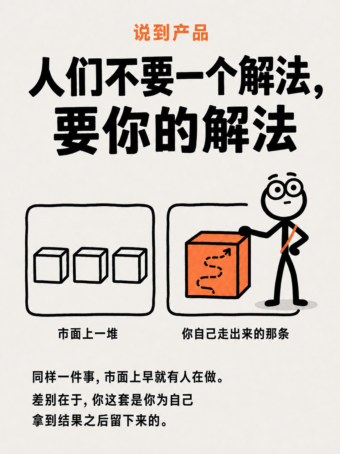 品牌、内容和系统（三） · 第 12 / 14 张